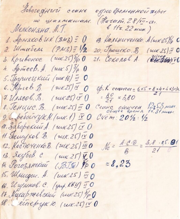 Сеанс Л.Г. Мелконяна · 1969